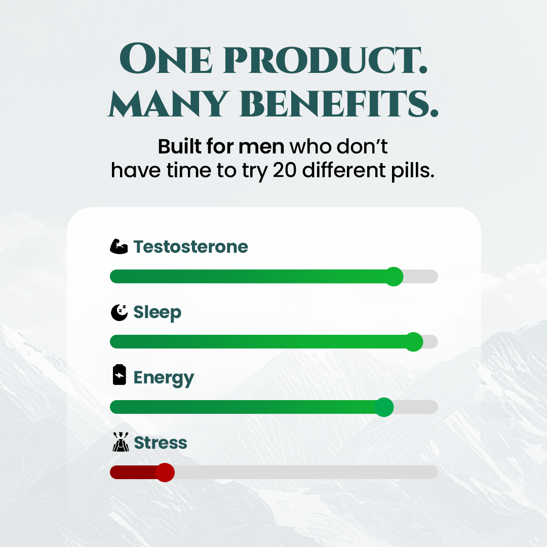 Shilajit Gold Resin