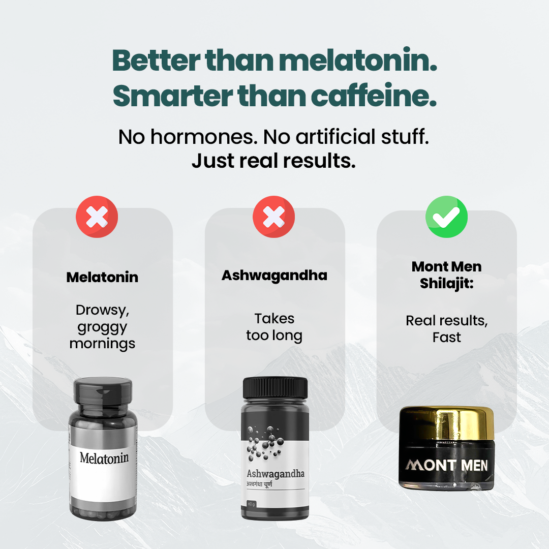 Shilajit Gold Resin